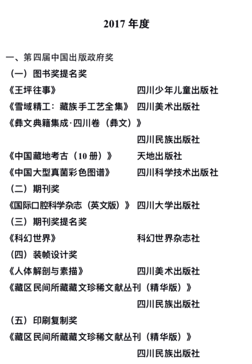 出版的好书目录