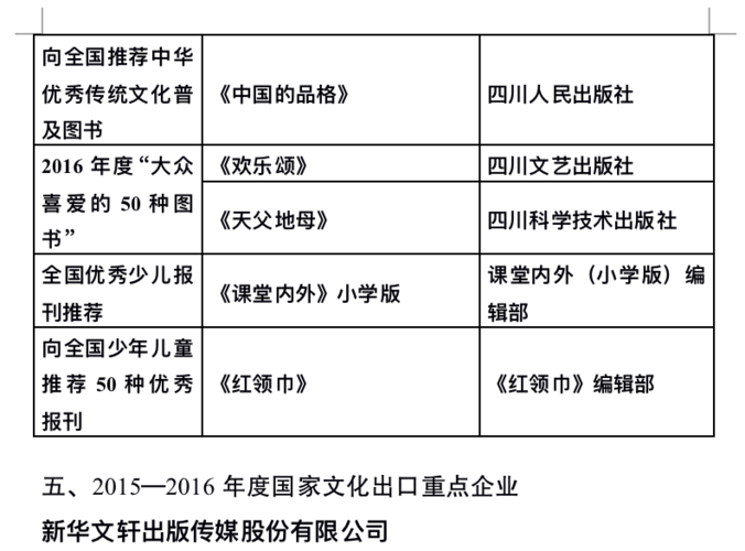 出版的好书目录