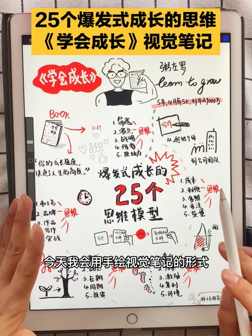 学会成长,爆发式成长