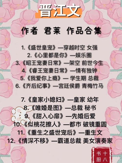 穿越VIP完结文合集