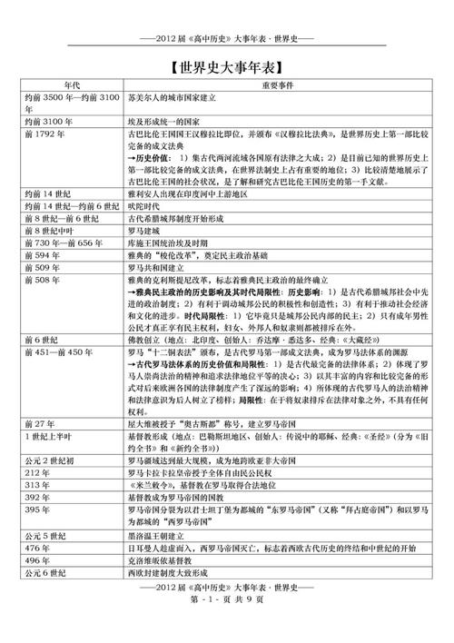 日军对华作战纪要丛书46册PDF