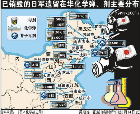 日军对华作战纪要丛书46册PDF