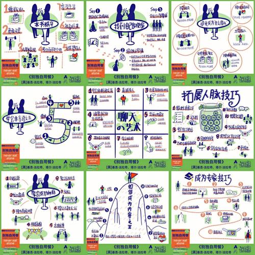 独自用餐的时候,不再孤单了