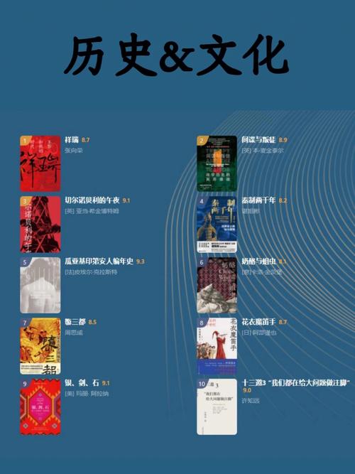 豆瓣高分口碑好书集套装8册epub