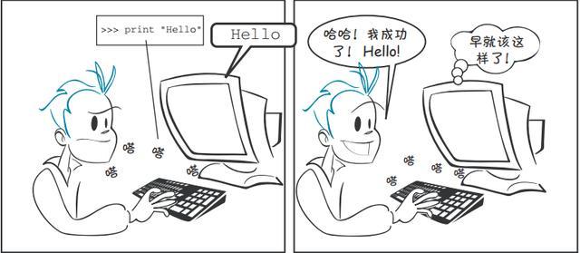 学习Python的漫画教程