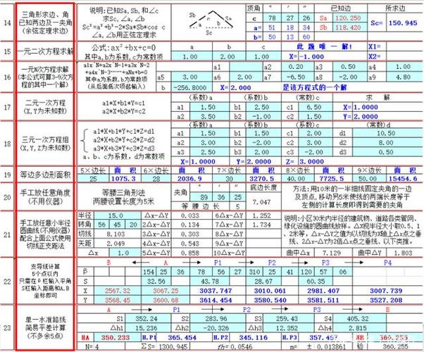 Excel函数公式手册