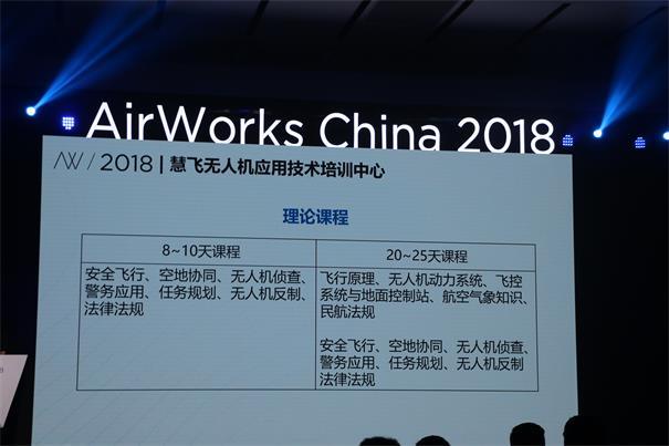 无人机实战智能视频课程