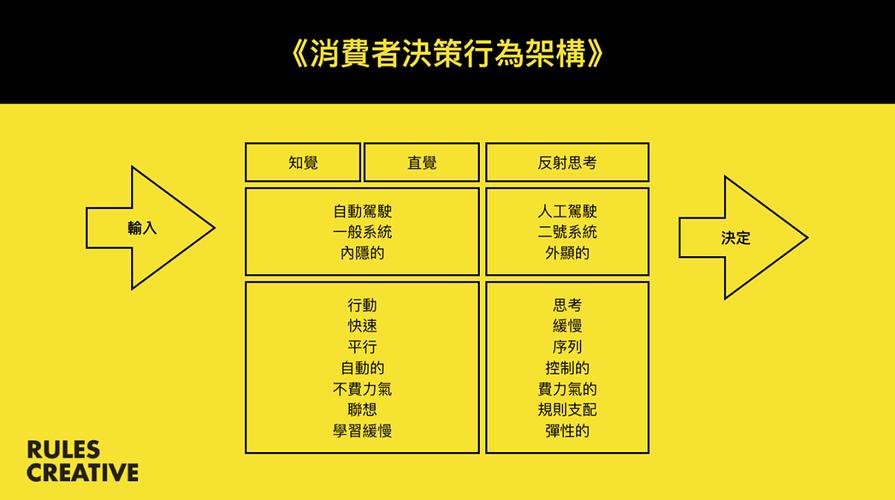 超级营销必修课套装:八册超级营销大师作品(Epub、Mobi、PDF)