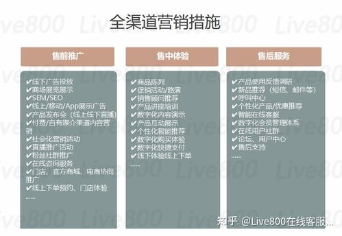 超级营销必修课套装:八册超级营销大师作品(Epub、Mobi、PDF)