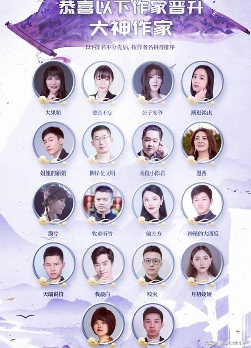 2021年完本小说,400+,按需下载