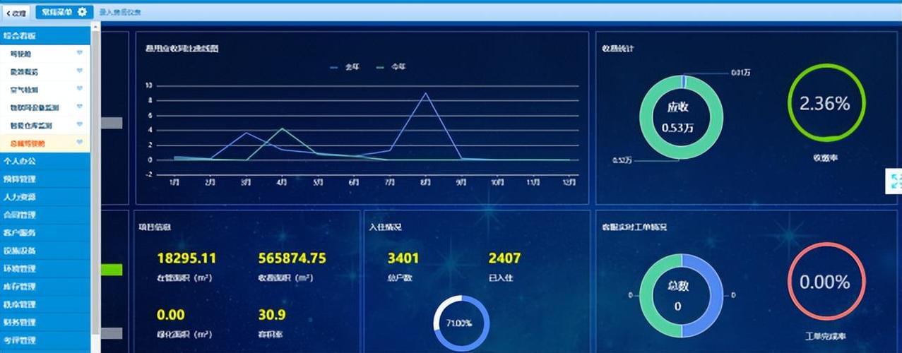 走出人生困局的智慧