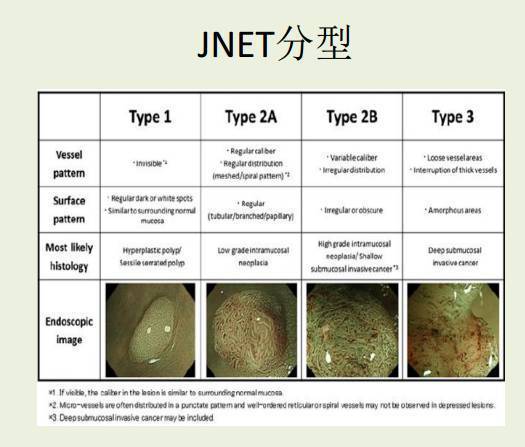 深度营养:深度营养的重要性与健康和长寿有关人类基因:人类基因对健康的影响和重要性传统饮食:传统饮食对健康的益处和推荐饮食:饮食对健康的影响和如何选择健康的饮食基因:基因与健康之间的关系和如何利用基因信息改善健康健康:健康的重要性和如何保持良好的健康状态强身健体:强身健体的方法和如何提高身体素质延年益寿:延年益寿的秘诀和如何延长寿命抵御疾病:如何通过饮食和生活方式抵御疾病生活质量:如何通过健康的生活