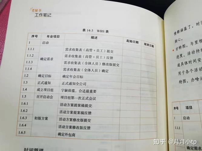 炼成资深老秘书的大手笔公文写作秘笈：工作报告、调研报告、讲话稿