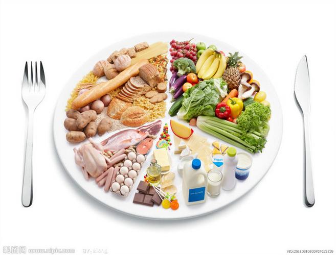 中国食物大全:美味佳肴,营养保健的厨房必备