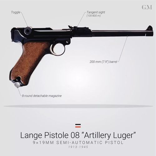 现代枪械大百科