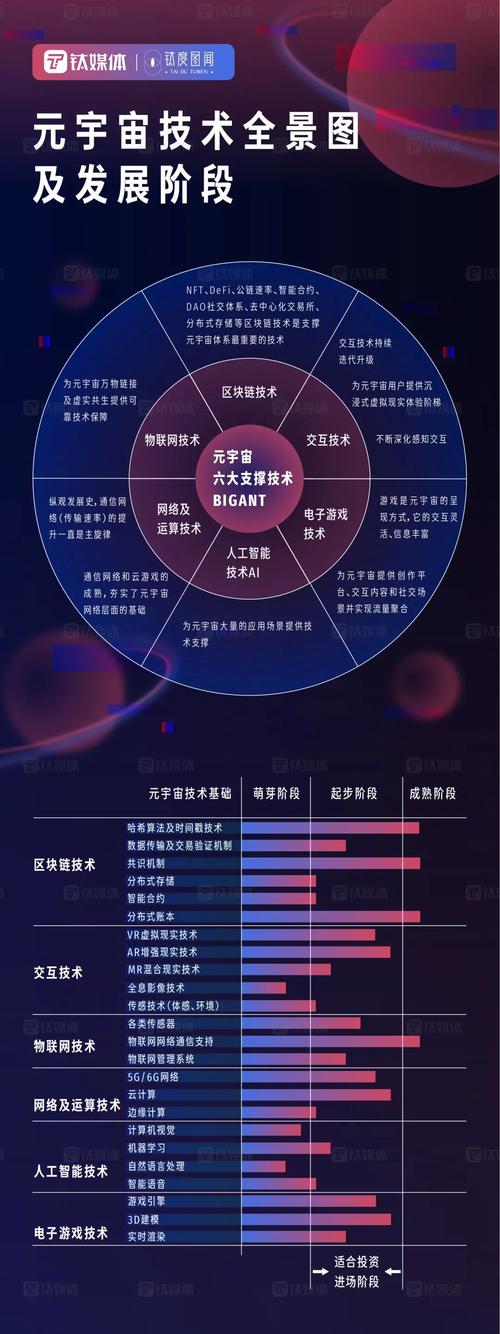 天龙八部图解:清华大学元宇宙研究发展报告五百罗汉图卷