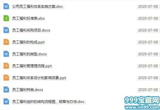 员工离职管控和福利关怀资料包