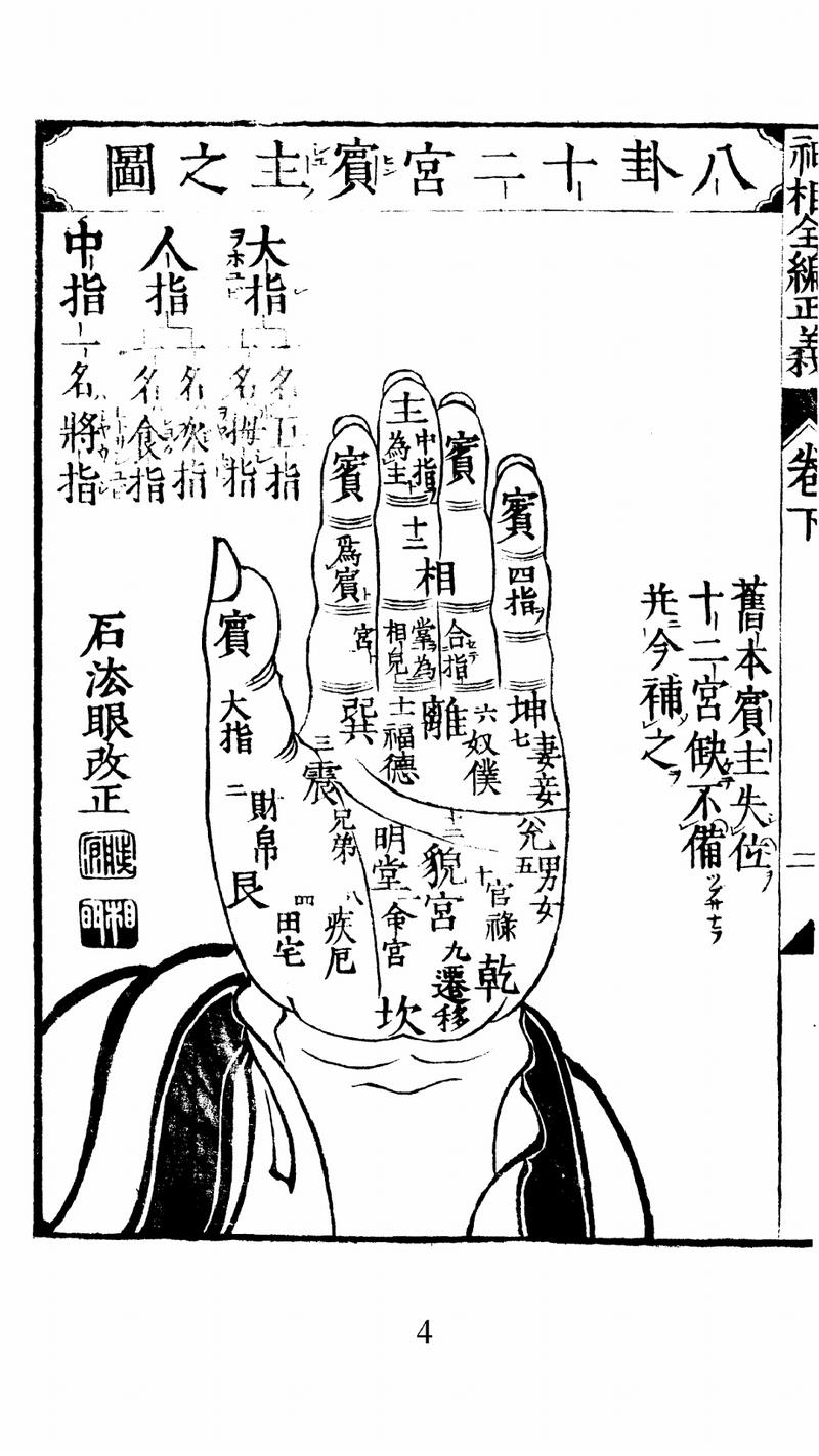 中国传统相术学经典大成-太清神鉴