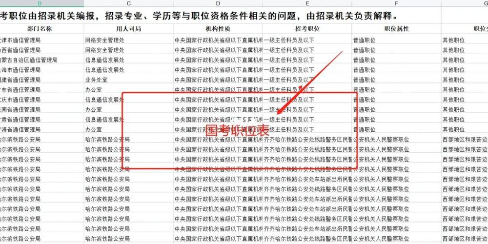 FB联考省考笔试系统班