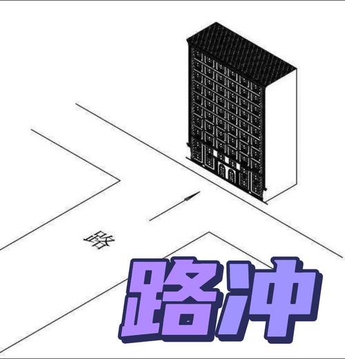 购房干货笔记:避坑有术,内部资源揭秘