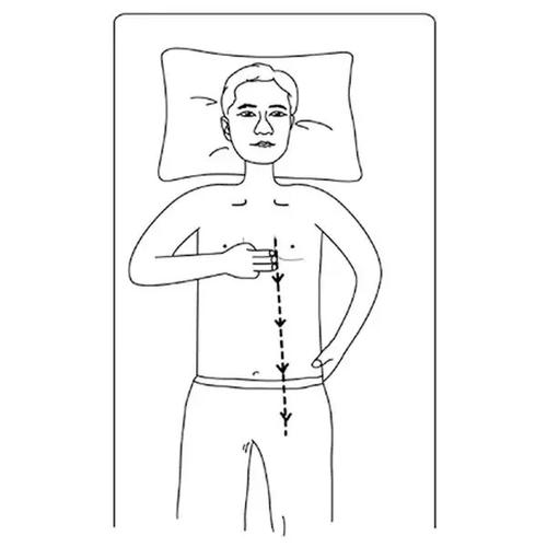 养生法：仙人揉腹法，强壮中气