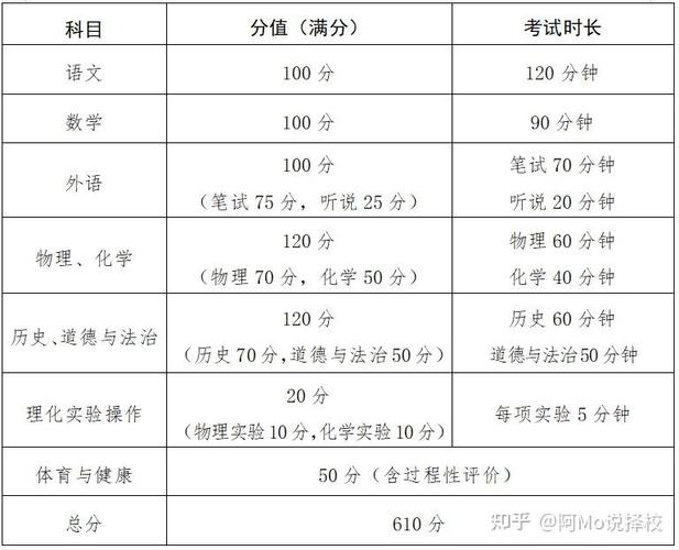 教育资源下载和打印服务