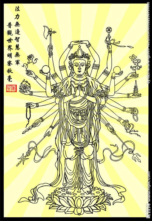 擦图珍藏本：图文千手观音