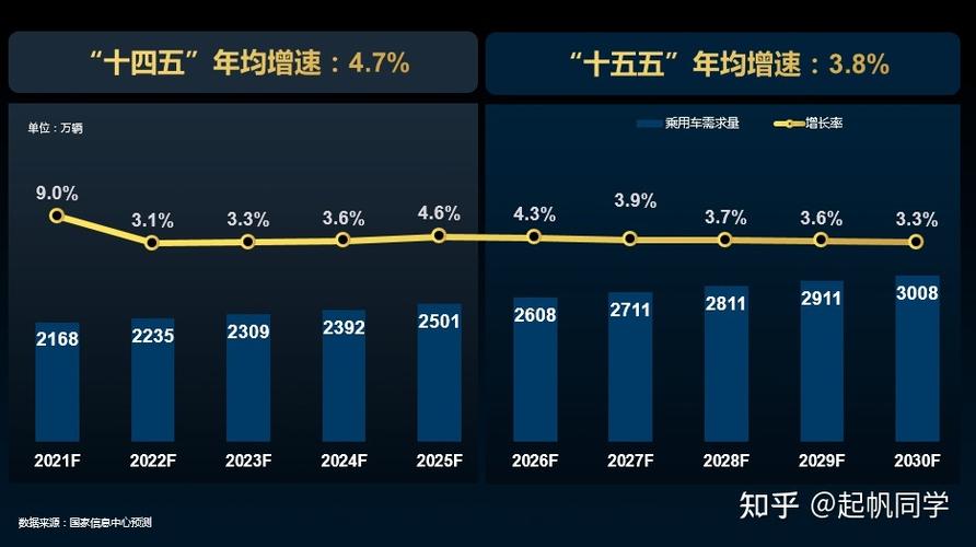 行业报告2020-2021