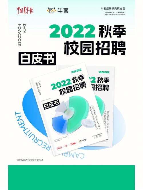 HR实战大礼包:招聘宝典