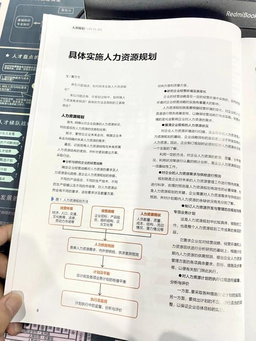 HR实战大礼包:招聘宝典