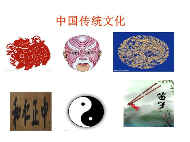 中国文化