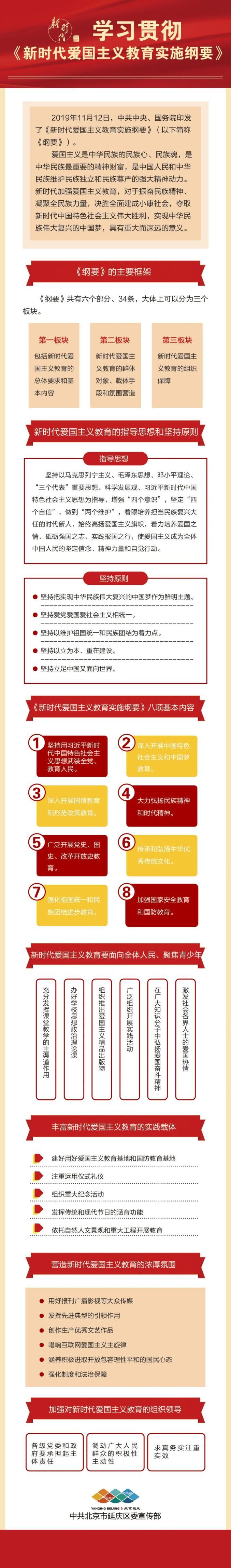 新时代爱国主义教育和道德建设教育读本