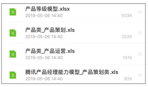 腾讯公司员工职业发展规划书