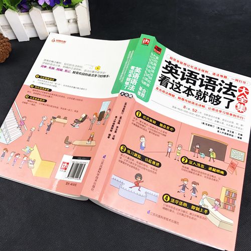 英语学习方法和书籍