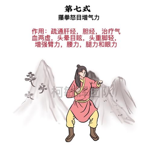 神奇的健康功法:祛病与增强体能的秘密方法