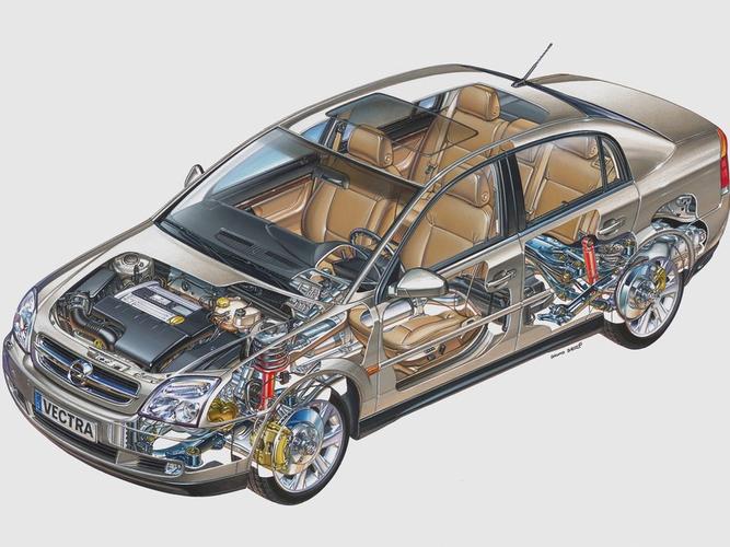 汽车知识:了解车迷的必备知识