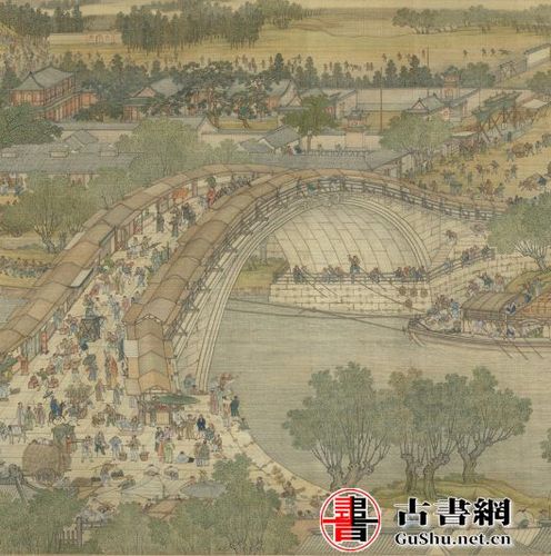 清明上河图高清扫描,故宫博物院藏