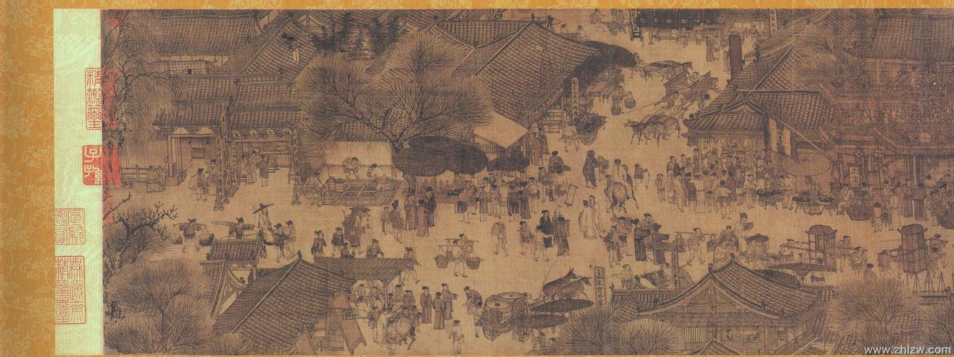 清明上河图高清扫描,故宫博物院藏