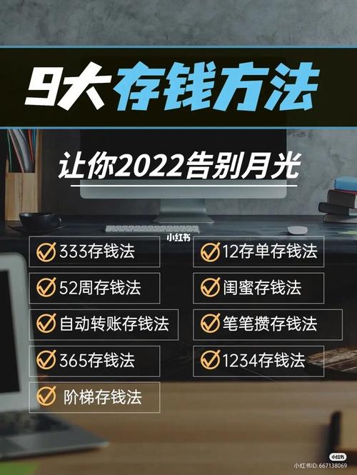 财秘笔记：整理理财书籍