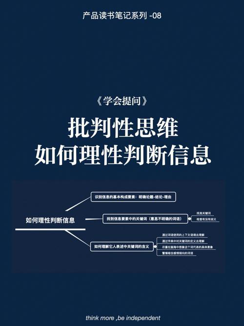 批判性思维讲座