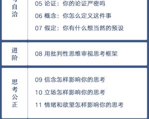 批判性思维讲座