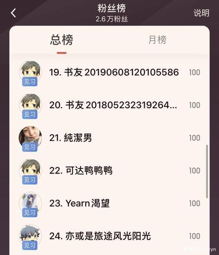 起点爆款小说合集115本
