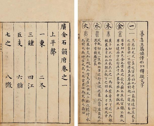 传承经典古籍：北宋景佑年间刊本高清扫描姓解