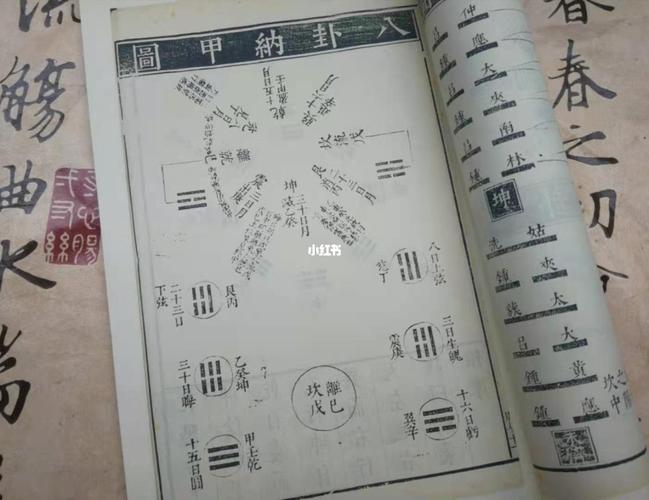 传承经典古籍:明万历时期刊本的七经图高清扫描版