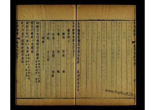 中国明朝档案总汇