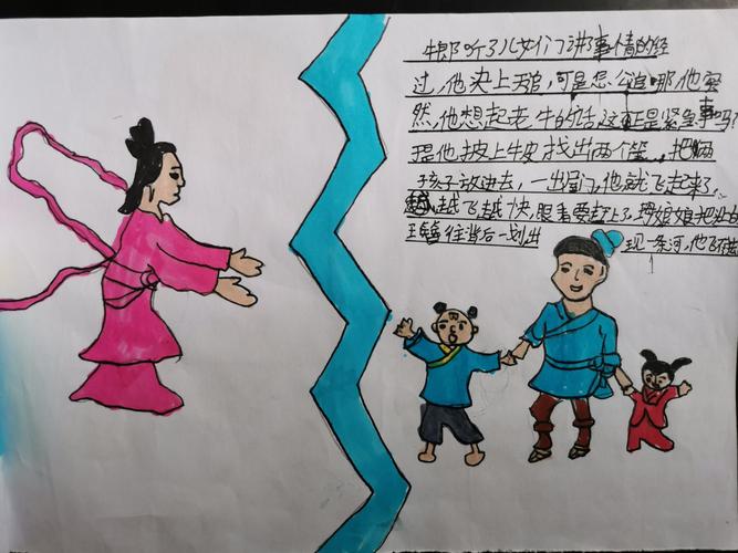 高清全系列牛郎织女连环画收藏分享