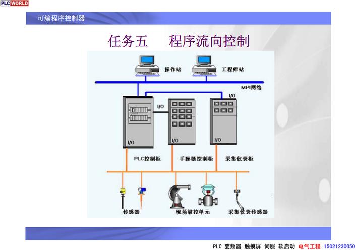 电类专业英语教程