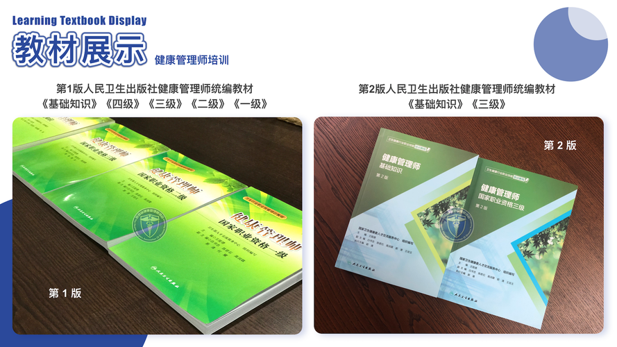 健康管理师培训教材