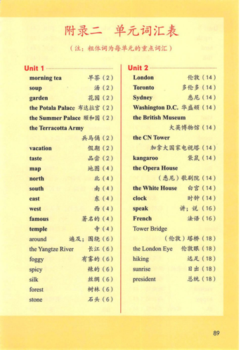 魔鬼训练营内部教材