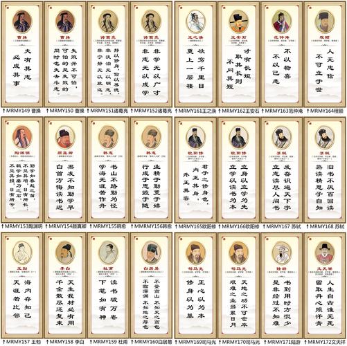 名人名言录:收集了众多名人的经典语录,让你受益终生口才妙语大全:提升你的口才技巧,让你成为沟通高手